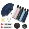 Ô che nắng UV didooglt - Dù che mưa cầm tay gấp gọn 2.024, chỉ 49.000₫ 3
