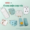 Ổ chia điện thông minh Sopoka 3.000W - Thiết kế hiện đại, chịu nhiệt, chịu va đập, bảo hành đổi mới 24 tháng - Giá 12.000 VND