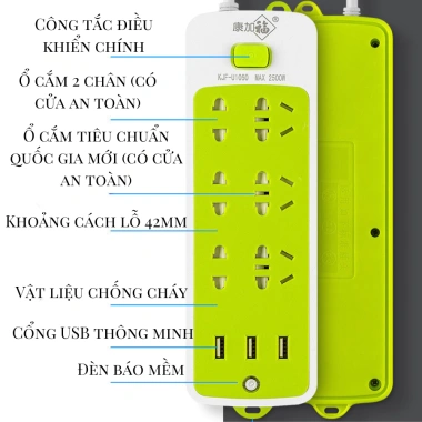 Ổ Điện 6 Cắm Tích Hợp 3 USB Công Suất Lớn - Sạc Nhanh An Toàn, Tiện Lợi, Giá 46.999 VND 7