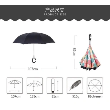 Ô Dù Mở Ngược Thông Minh Cho Ô Tô - Thiết Kế Gấp Ngược Tiện Dụng, Giá Ưu Đãi 162k