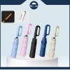Ô Dù Tự Động Gấp Gọn Cán Móc Treo Mr.Lee 10 Nan Kép - Chịu Lực Mạnh, Che Nắng Mưa, Chống Nước & UV, Giá Ưu Đãi 105k 4
