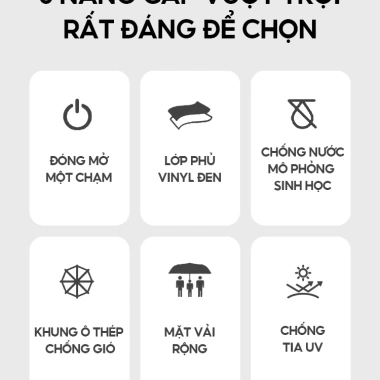 Ô Dù Tự Động ICON 12/24 Xương Chống UV - Dù Che Nắng Gấp Gọn Tiện Lợi Giá 111.999đ 4