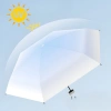 Ô Gấp Mini Che Nắng Che Mưa Chống UV, Chống Thấm Nước Kèm Túi Vải Tiện Lợi - 209k 5