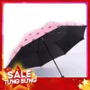 Ô Gấu Chống UV Dễ Thương - Bảo Vệ Toàn Diện, Giá Ưu Đãi 52.000₫ 4