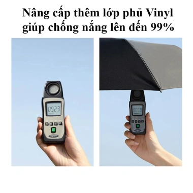Ô Mini Gấp Gọn Cao Cấp - Che Nắng, Che Mưa, Lớp Phủ Chống UV, Giá chỉ 107.866₫ 4