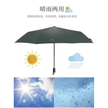 Ô UV gấp gọn xinh, che nắng che mưa, decor thời trang - giá sỉ từ 2, chỉ 45.240₫