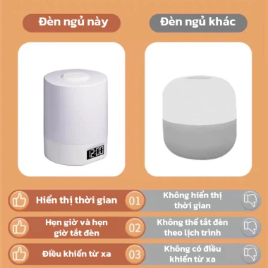 OOKAS Đèn ngủ để bàn cảm ứng 3 màu LED chạm màn hình, không khí phòng ngủ, 75.000₫