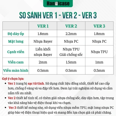 Ốp lưng iPhone 11-17 HÀ NỘI CASE chống sốc, ố vàng Café Đen Đá - Giá 139.300 VND 9 Ốp lưng iPhone 11-17 HÀ NỘI CASE chống sốc, ố vàng Café Đen Đá - Giá 139.300 VND 9