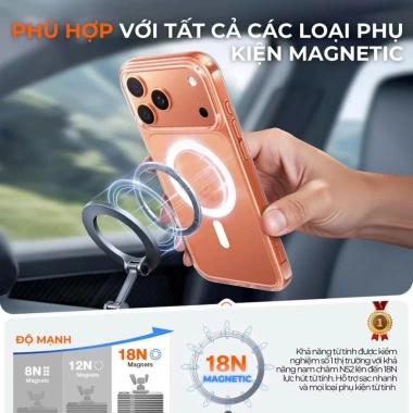 Ốp lưng iPhone 17 Pro/Pro Max LIKGUS trong suốt, nút camera control, sạc không dây, chống sốc - 219k