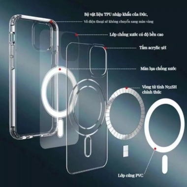 Ốp Lưng iPhone hỗ trợ sạc không dây cho 13‑17 Pro Max, 13, 12, 11 - Giá chỉ 32.970₫ 8