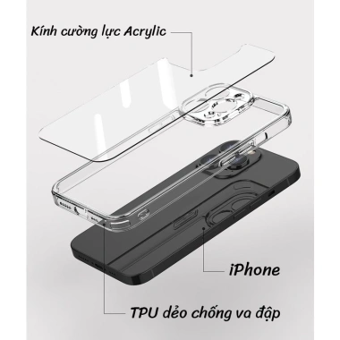 Ốp Lưng iPhone Trong Suốt Cao Cấp Chống Sốc Bảo Vệ Camera - Giá 9.999đ cho iPhone 6-15 Pro Max 3