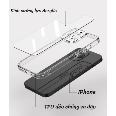 Ốp Lưng LIKGUS CAMSHIELD Viền Dẻo Chống Ố, Chống Sốc iPhone 15/16/17 Pro Max 79.000₫