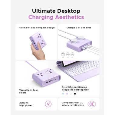 ORICO Dây nguồn đa năng 1,6m - Ổ cắm du lịch mở rộng USB PDC15 Giá 407.000 VND