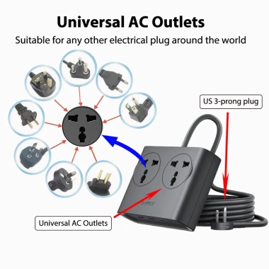 ORICO Dây nguồn đa năng 1,6m - Ổ cắm du lịch mở rộng USB PDC15 Giá 407.000 VND 3 ORICO Dây nguồn đa năng 1,6m - Ổ cắm du lịch mở rộng USB PDC15 Giá 407.000 VND 3