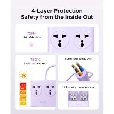 ORICO Dây nguồn đa năng 1,6m - Ổ cắm du lịch mở rộng USB PDC15 Giá 407.000 VND