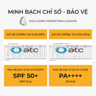 Phấn nước M.O.I Iconic Perfection Cushion SPF 50+ PA+++ 12g - Giá chỉ 459.000 7