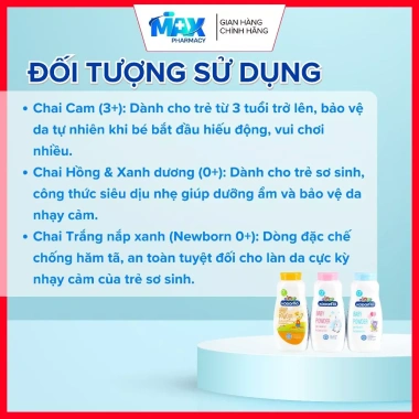 Phấn Rôm Dnee Baby Powder 350g Thái Lan Hương Thơm Tự Nhiên Giá chỉ 40.900 VND