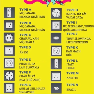 Phích cắm 3 chân EU/US/AU/DE du lịch, chuyển đổi đa năng, giá chỉ 29.999đ
