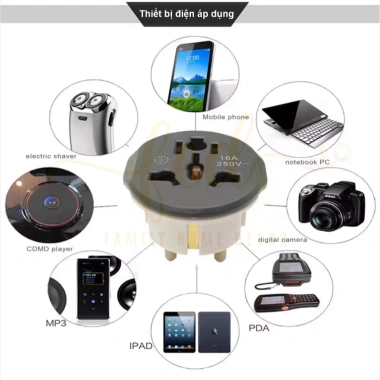 Phích Cắm Chuyển Đổi Chân Tròn EU - Đầu Chuyển Du Lịch Đa Năng An Toàn cho Laptop, Bộ Sạc, Thiết Bị Quốc Tế - Giá Chỉ 26.000 VND 7