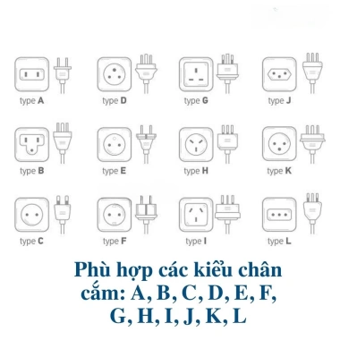 Phích cắm chuyển đổi đa năng sang chân EU - Giá 50.000₫, an toàn, tiết kiệm 6