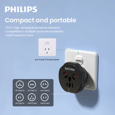 Phích cắm chuyển đổi du lịch Philips Global đa chuẩn EU US UK, giá ưu đãi 120.226₫
