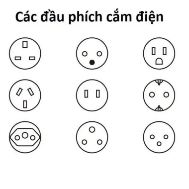 Phích cắm điện Vinakip chuyển đổi ổ 3 chấu sang 2 chấu - Giá chỉ 15.000₫ 8 Phích cắm điện Vinakip chuyển đổi ổ 3 chấu sang 2 chấu - Giá chỉ 15.000₫ 8