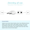 Phích Cắm Du Lịch Australia – Sạc Điện Thoại & Laptop, Hỗ Trợ Xuất Khẩu Lao Động Du Học, Giá 11.000₫ 6