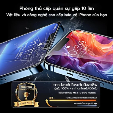 Phim bảo mật HD iPhone 11-17 Pro Max - Giá đỡ gắn thông minh, chỉ 64.800₫