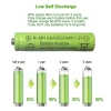 Pin NIMH 1.2V AAA 700mAh Sạc Lại - Đồ Chơi, Xe, Đồng Hồ, Đèn Pin Bmax 4