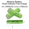 Pin Sạc 1.5V AA 3.000mAh / AAA 2.100mAh - Chất Lượng Cao, Bán Chạy VN, Giao Siêu Tốc, Giá 77.000đ 3