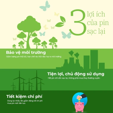 Pin Sạc AA AAA Dung Lượng Cao Beston Giá 39.000đ Phù hợp micro karaoke, đồ chơi, chuột máy tính, đèn pin, loa 7