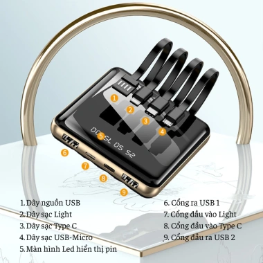 Pin sạc dự phòng 10.000mAh - Sạc nhanh, dung lượng cao, 4 dây sạc đa năng, có quà tặng 8