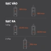 Pin sạc dự phòng CUBE1 CUBE2 VelasBoost 10-20.000mAh sạc nhanh 22.5W Type‑C 359.000₫ 8
