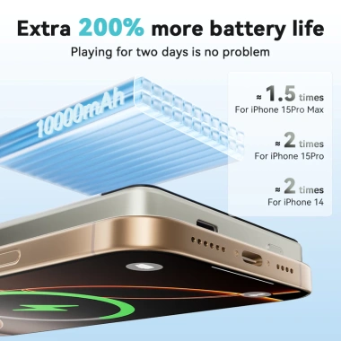 Pin sạc dự phòng không dây 10.000mAh, PD 20W, iPhone 12-17, nhỏ gọn, 239.000 VND