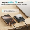 Pin sạc dự phòng không dây 10.000mAh, PD 20W, iPhone 12-17, nhỏ gọn, 239.000 VND 5