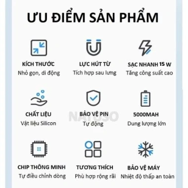 Pin sạc dự phòng không dây 5.000mAh, lực hút mạnh, sạc nhanh PD, không nóng, bảo hành 6 tháng 3