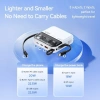 Pin sạc dự phòng REMAX 20.000mAh FC-06 RPP-603, sạc nhanh 22.5W, tích hợp 2 cáp TypeC, Lining, đạt CCC - gia chi 439.000 VND 2
