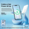 Pin sạc dự phòng Remax RPP-65 10.000mAh sạc nhanh 15W wireless PD 20W - chính hãng, BH 12 tháng, giảm giá 429k 2