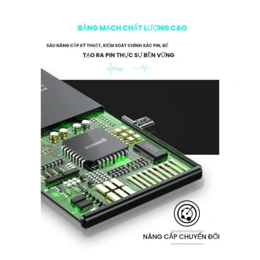 Pin sạc nhanh dung lượng lớn 20.000mAh, bảo hành 1 năm, tương thích iPhone 5-13, SE, Pro Max - Giá chỉ 225.148₫ 5