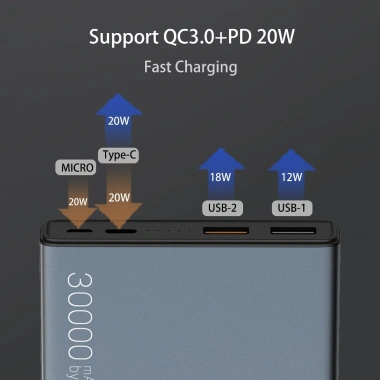 Pin sạc ORSEN E29 30.000mAh nhanh 20W cho iPhone 15/14/13/12/11 611.000đ 8