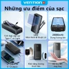 Power Bank Vention 20.000mAh PD 22.5W - Sạc nhanh Type-C, Tương thích iPhone, Xiaomi, Huawei, Samsung - BH 12 tháng 2