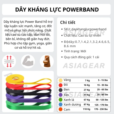 PowerBand Dây Kháng Lực Đa Năng 15,000 VND - Tập Toàn Thân, Yoga, Fitness, Kéo Xà