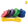 Powerband Dây Kháng Lực Dài 2m - Tập Gym Toàn Thân, Giá chỉ 29.000 VND 2