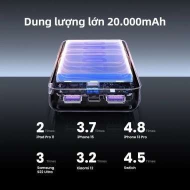 Powerbank Ugreen 20.000mAh PD20W QC18W - Sạc nhanh iPhone, Samsung, Huawei - 450.000₫ 4 Powerbank Ugreen 20.000mAh PD20W QC18W - Sạc nhanh iPhone, Samsung, Huawei - 450.000₫ 4