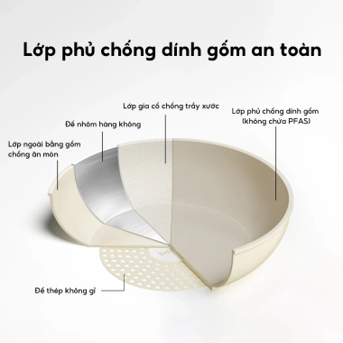 Redchef Bộ Dụng Cụ Nấu Ăn Đá Gốm Chống Dính 16 Món Tay Cầm Tháo Rời PTFE PFOA