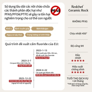 Redchef Bộ Dụng Cụ Nấu Ăn Đá Gốm Chống Dính 16 Món Tay Cầm Tháo Rời PTFE PFOA
