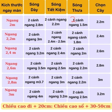 Rèm cửa sổ vải dày chống nắng, cản sáng - Giá chỉ 135k, trang trí phòng khách, ngủ hiện đại Sài Gòn 7