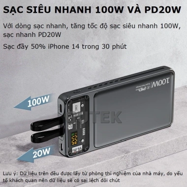 Sạc dự phòng 20.000-30.000mAh 100W siêu nhanh, dung lượng lớn, kèm dây USB cho điện thoại - Giá chỉ 235.000₫ 2
