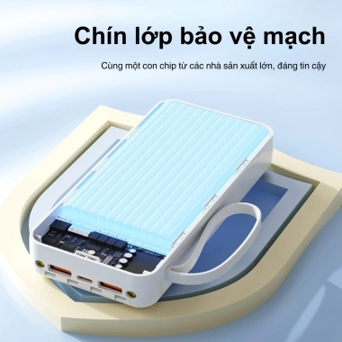 Sạc dự phòng 20.000mAh 20W nhanh, 4 cáp tích hợp, LED hiển dung lượng - Đa thiết bị, 229k 3
