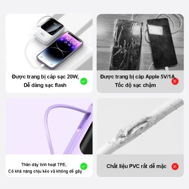 Sạc dự phòng 20.000mAh 4 dây cáp sạc nhanh, LED hiển thị mini, di động – Giá 91.000₫ 7 Sạc dự phòng 20.000mAh 4 dây cáp sạc nhanh, LED hiển thị mini, di động – Giá 91.000₫ 7